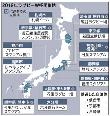 ２０１９ラグビーＷ杯開催１２ヶ所決定