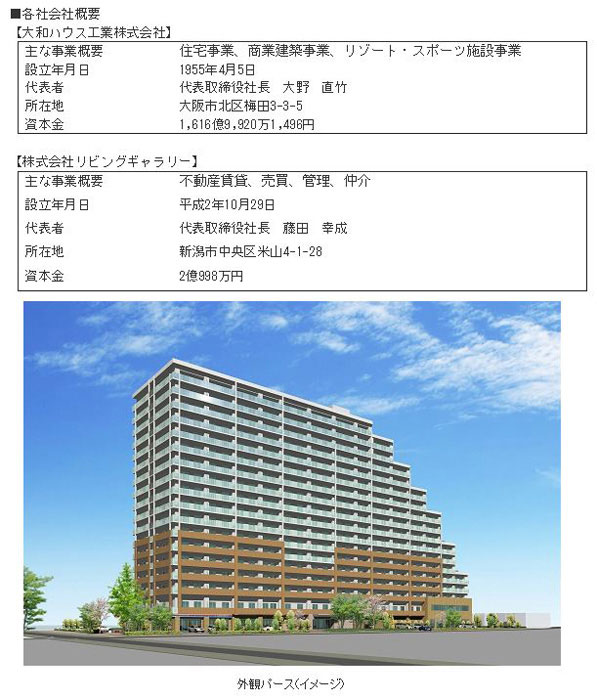 （仮）ロイヤルパークスER万代